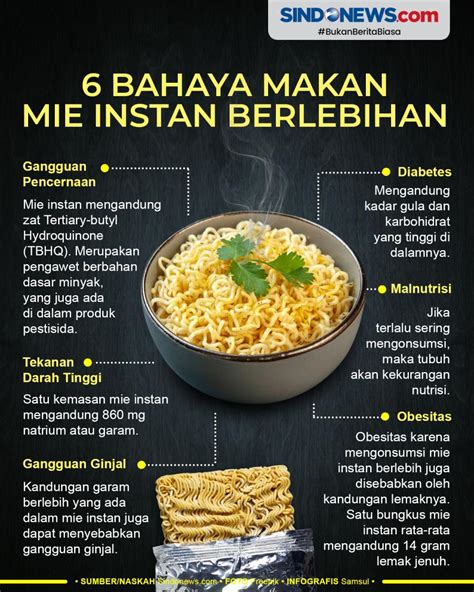 Simak Bahaya Mie Instan, Terutama untuk Kesehatan Anda yang Tak Boleh Diabaikan!